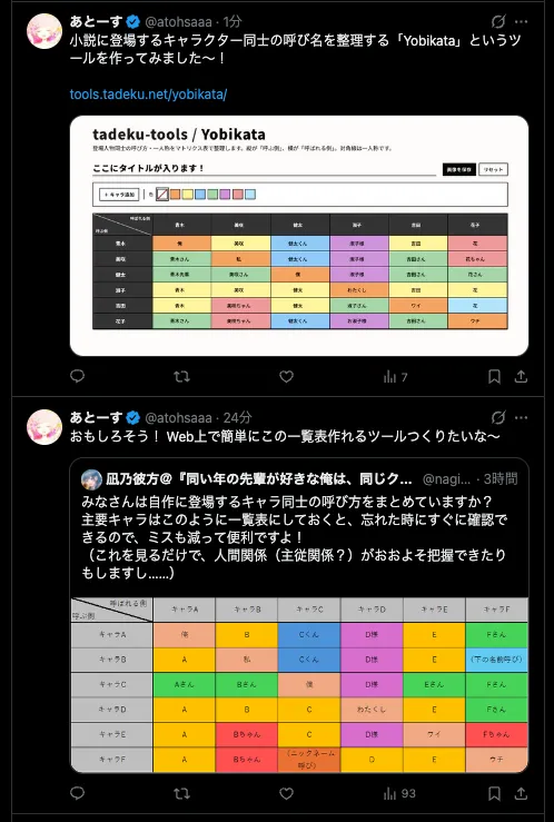 着想ツイートからYobikata公開までのタイムライン